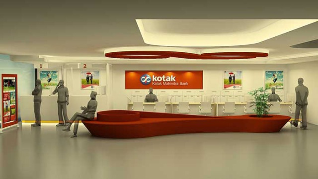 Kotak Bank